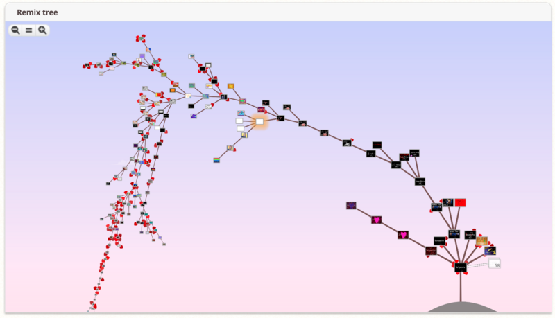File:Remix tree display.png